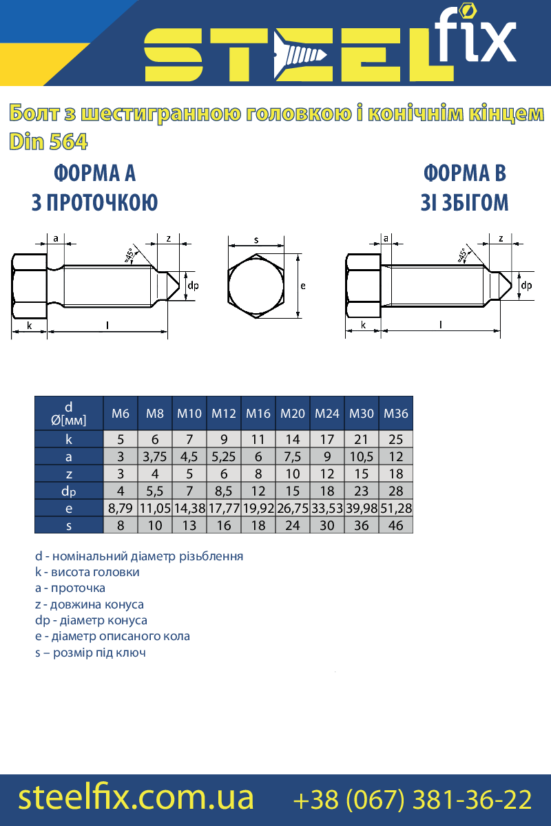 Креслення